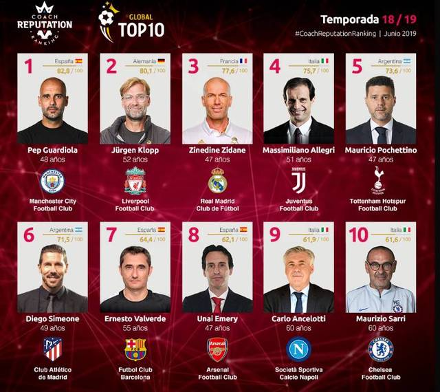 威廉姆斯顺 威廉姆斯顺