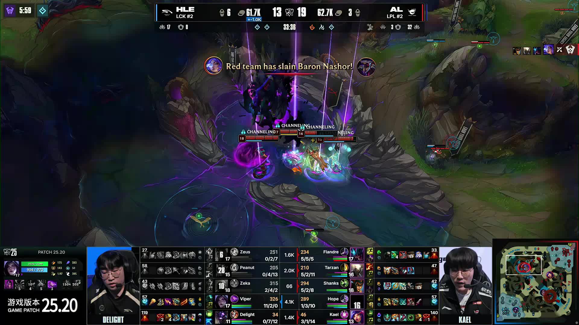 失败惩罚 失败惩罚