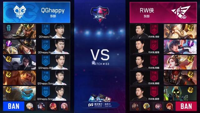 Liquid, Heroic , 3DMAX , pain , GamerLegion , BetBoom, B8 和 aurora 以胜利开启 PGL Masters Bucharest 2025